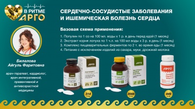 Экстракт корня лопуха, 200 мл